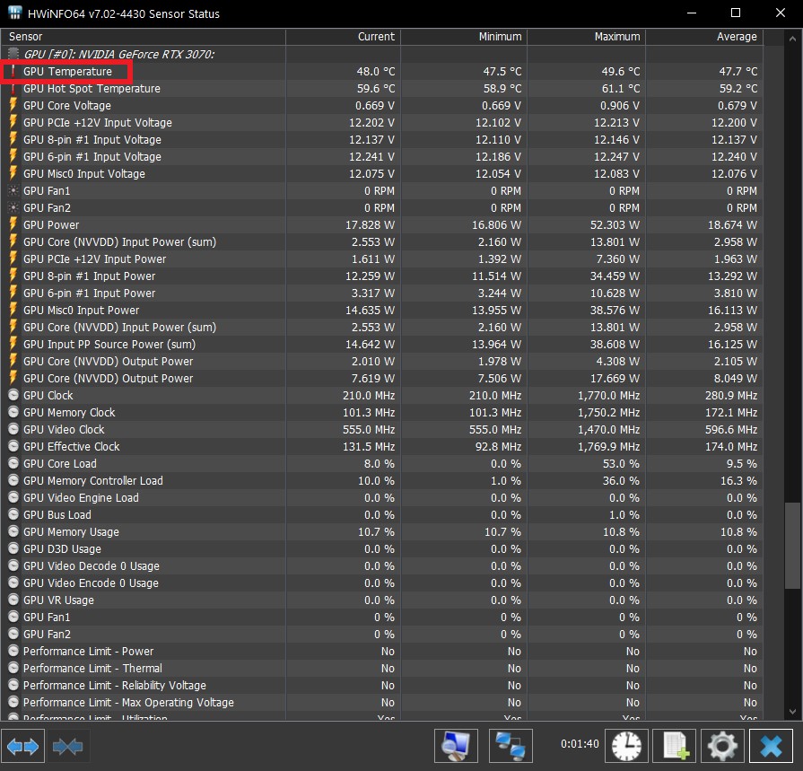 GPU fan not spinning? — why it stopped & how to fix it LEVVVEL