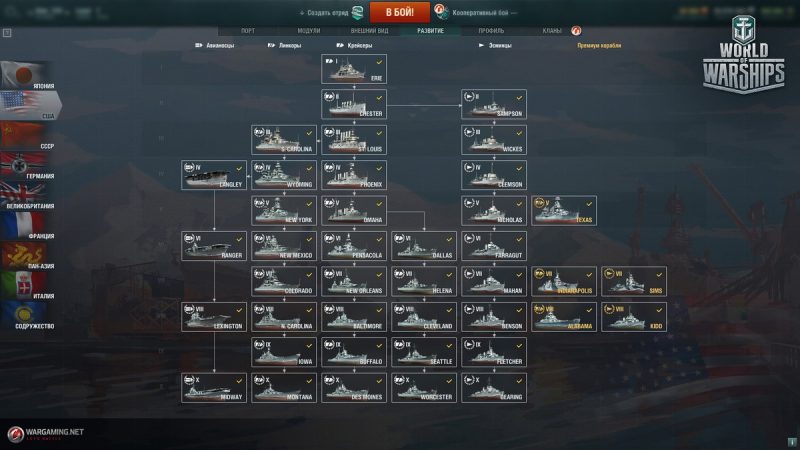 World Of Warships Review Is It Worth Playing In 2024 LEVVVEL   World Of Warships Tree 800x450 